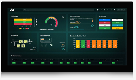Power and environmental monitoring system